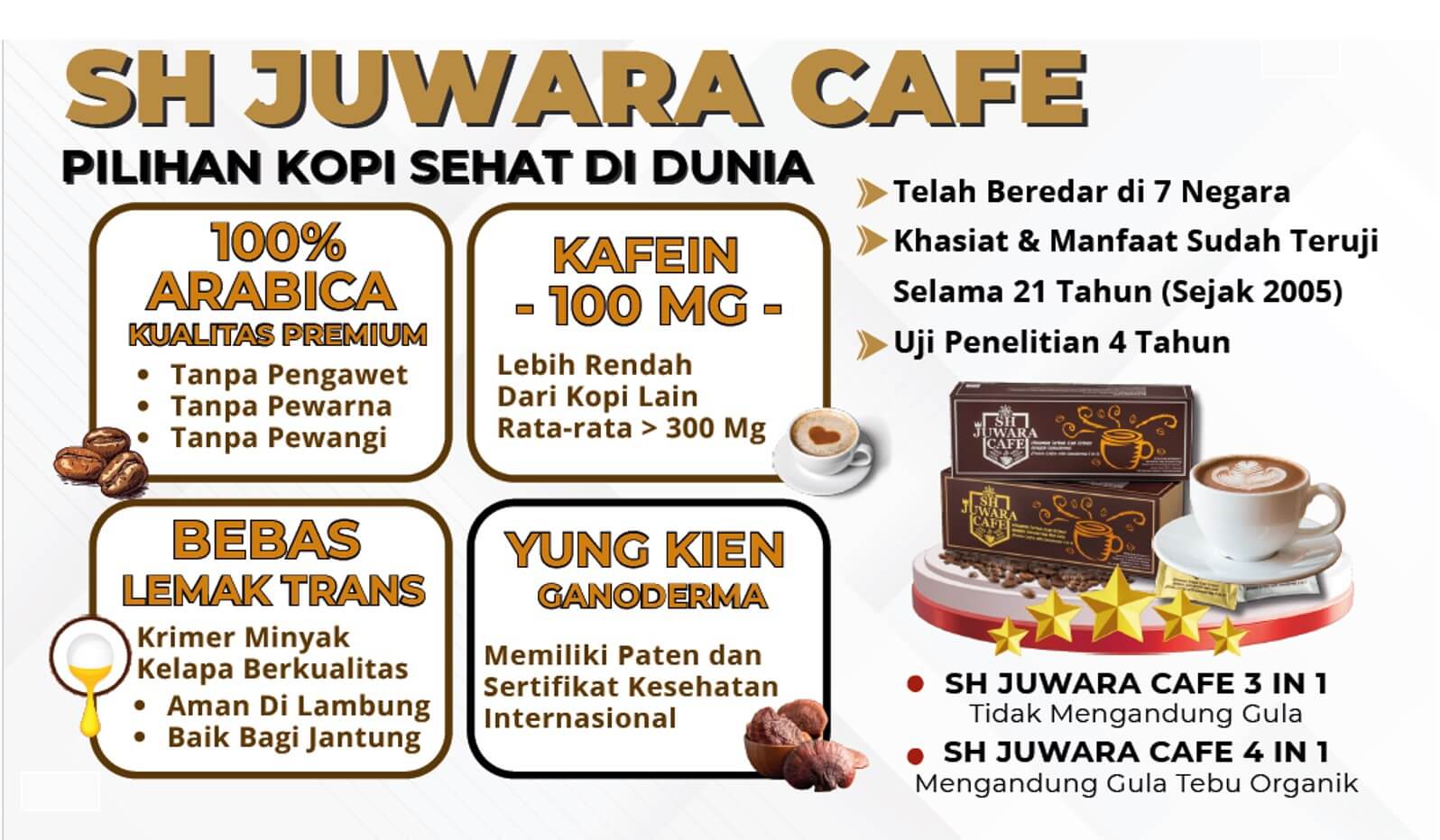 SH Juwara Cafe Kopi Juwara