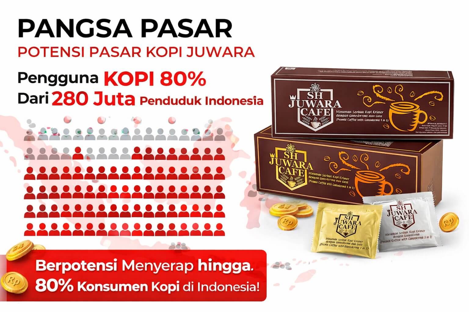 peluang bisnis kopi juwara SH Juwara Cafe