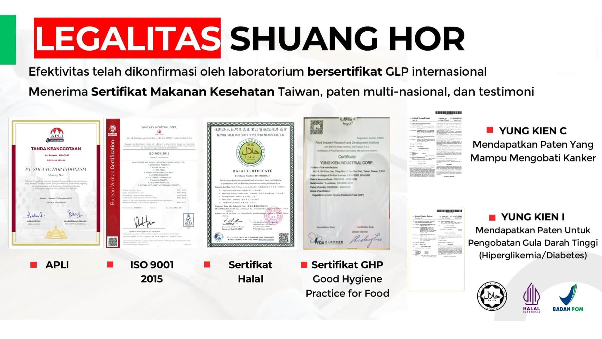 Infografis sertifikasi ISO 9001, GHP, dan paten medis Yung Kien Ganoderma Shuang Hor