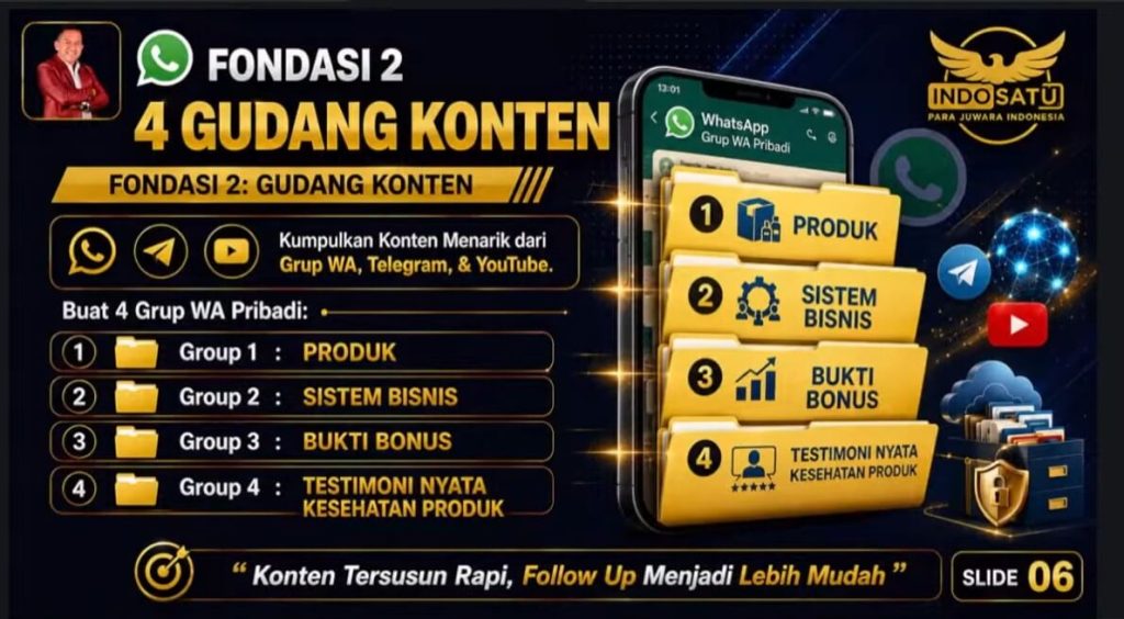Slide fondasi kedua dari Pak Rusli yaitu 4 Gudang Konten WhatsApp untuk pemasaran Shuang Hor. Terdiri dari grup khusus untuk konten produk, sistem bisnis, bukti bonus, dan testimoni nyata kesehatan produk. Memudahkan follow up dan menjaga konsistensi promosi dari rumah.