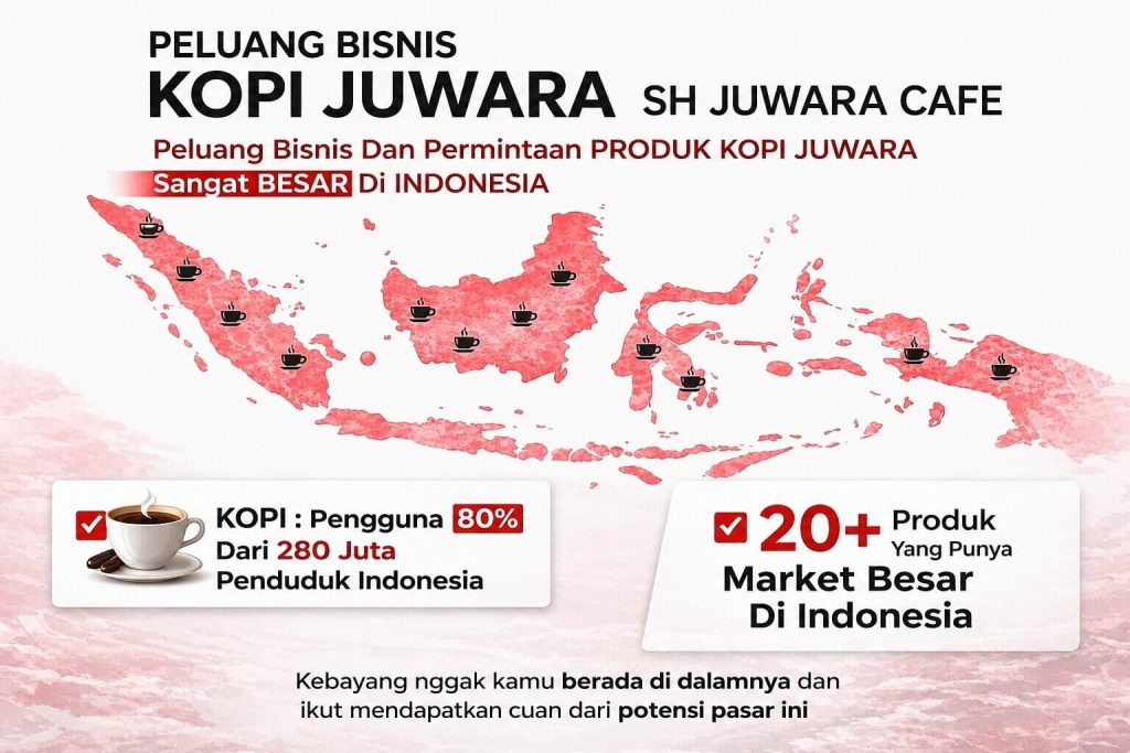potensi market kopi juwara seluruh indonesia