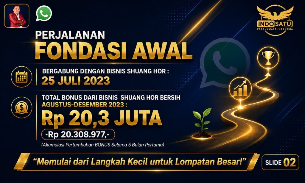 Slide perjalanan awal Pak Rusli di bisnis Shuang Hor. Bergabung 25 Juli 2023, dengan total bonus bersih Rp20,3 juta selama 5 bulan pertama (Agustus-Desember 2023). Menunjukkan fondasi awal dari langkah kecil menuju lompatan besar dalam bisnis jaringan dan pemasaran digital dari rumah