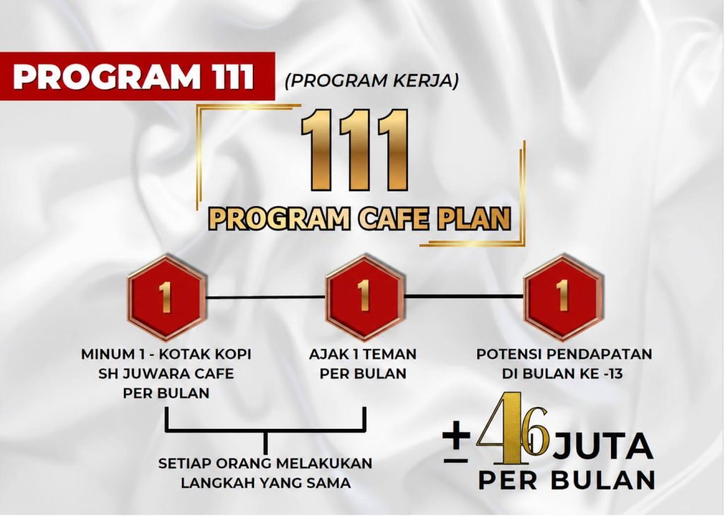 Program 111 Kopi Juwara Shuang Hor Gresik