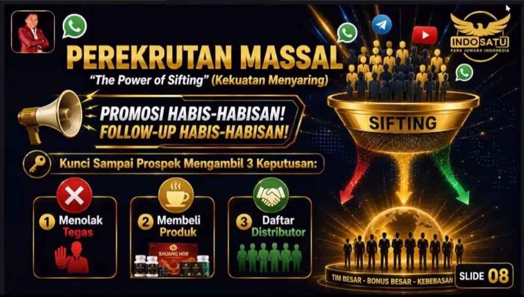 Slide strategi perekrutan massal "The Power of Sifting" dari Pak Rusli untuk bisnis Shuang Hor. Menjelaskan tiga keputusan prospek: menolak, membeli produk, atau mendaftar sebagai distributor. Kunci sukses adalah promosi dan follow-up habis-habisan secara konsisten.