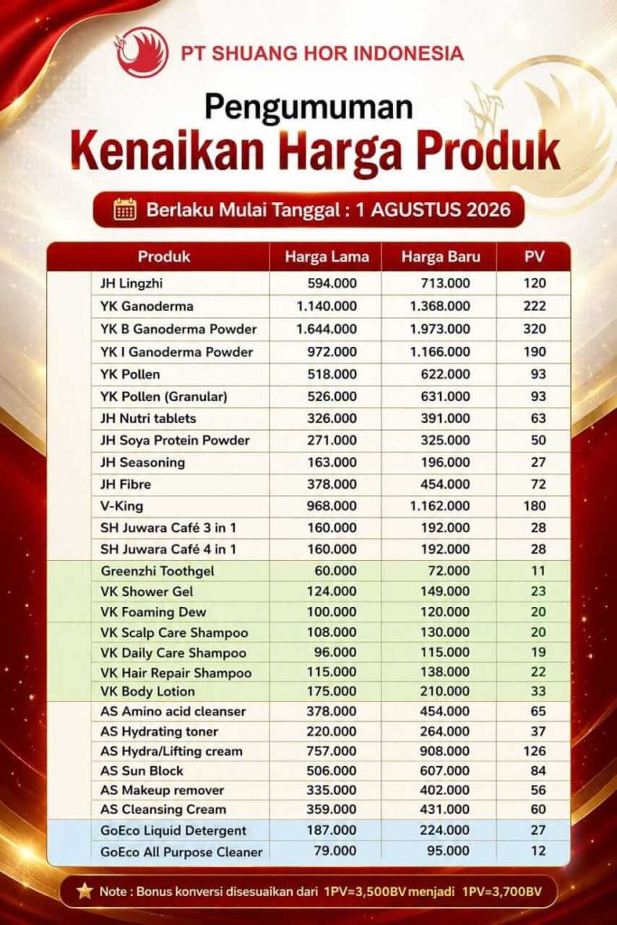 Harga Produk Shuang Hor