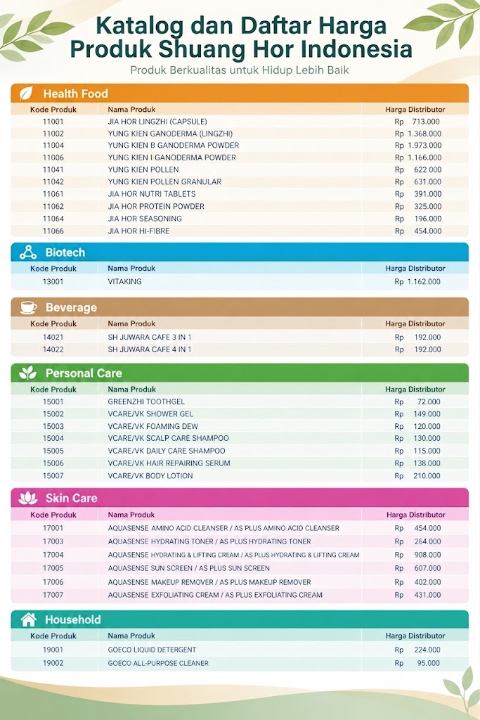 Katalog & Daftar Harga Produk Shuang Hor Indonesia Terlengkap Terbaru